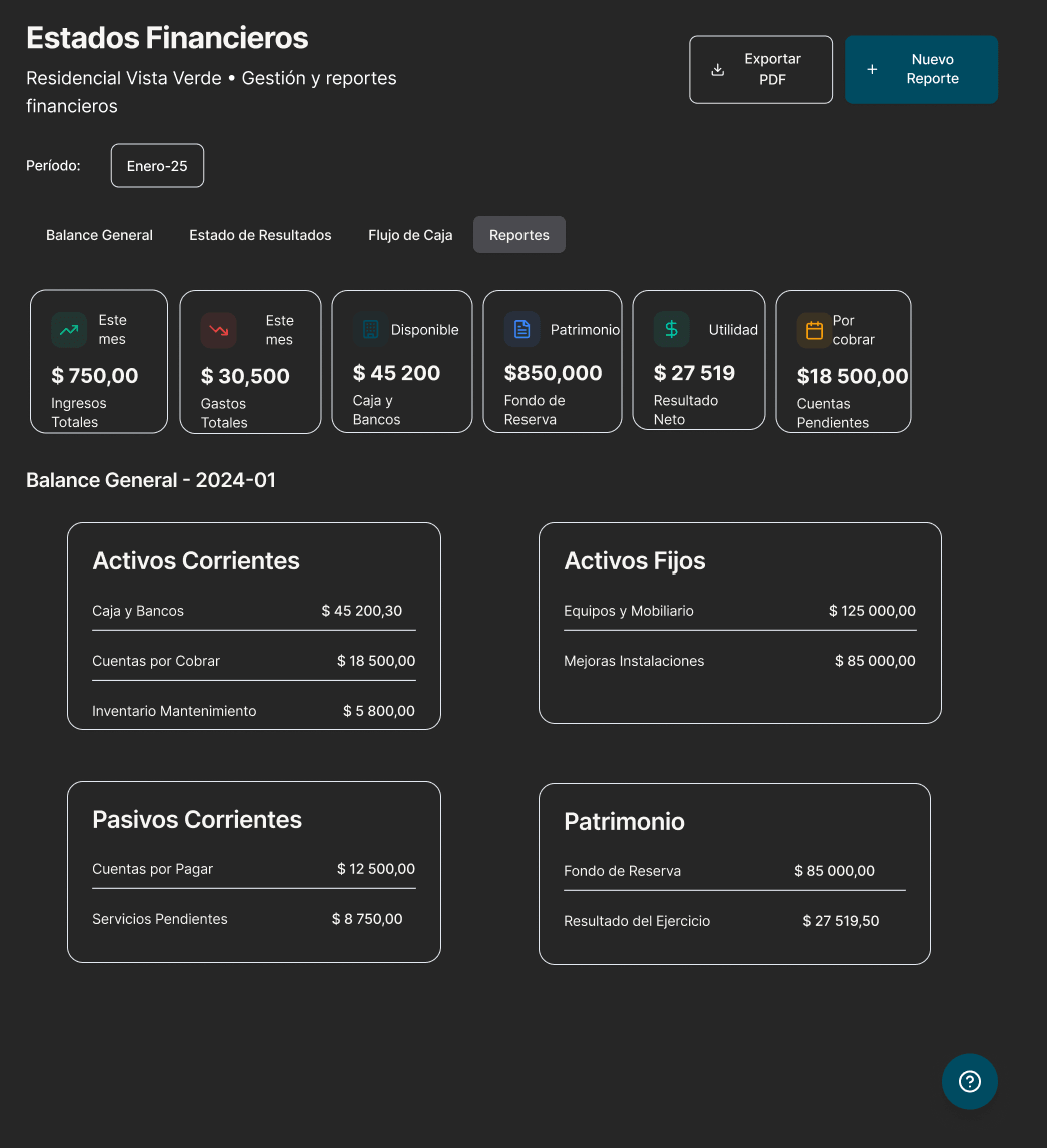 Interfaz de Reportes detallados